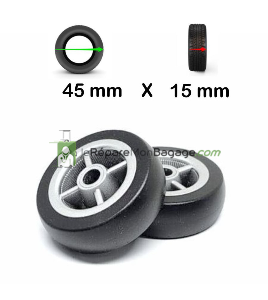 roulettes de valise
