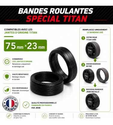 Roulette de valise Titan