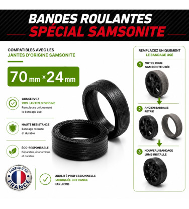 Roue samsonite