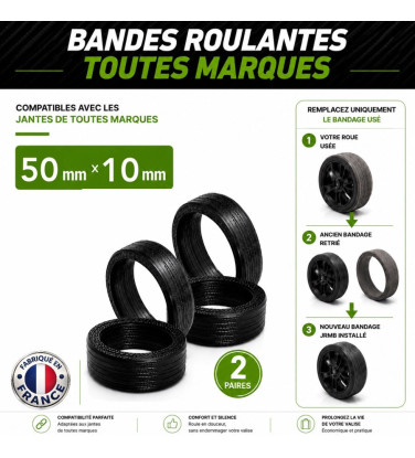 roulette de valise universelles