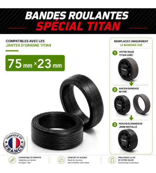 Roulette de valise Titan