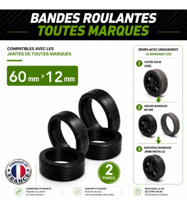 Réparation doubles roues