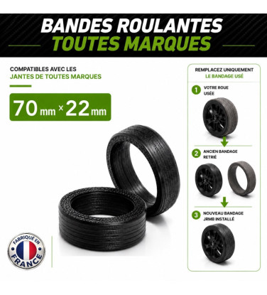Bandes 70x22 Roue de bagage