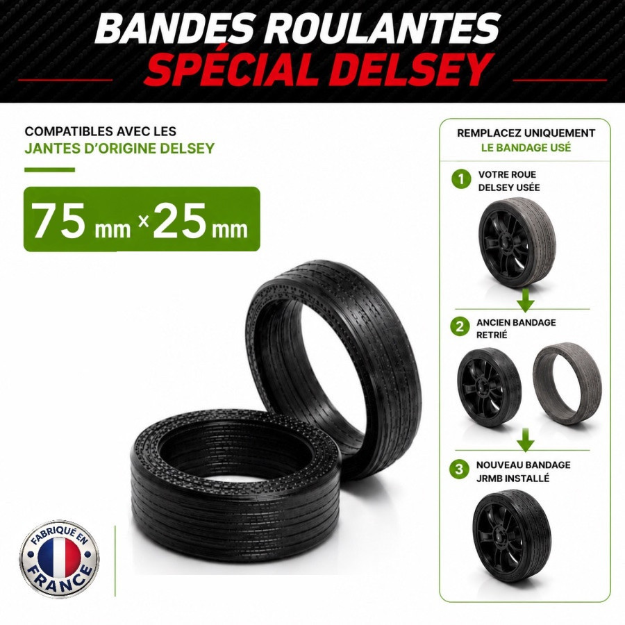 Pack 2 Bandes roulantes Endurance 75x25 Spécial Delsey