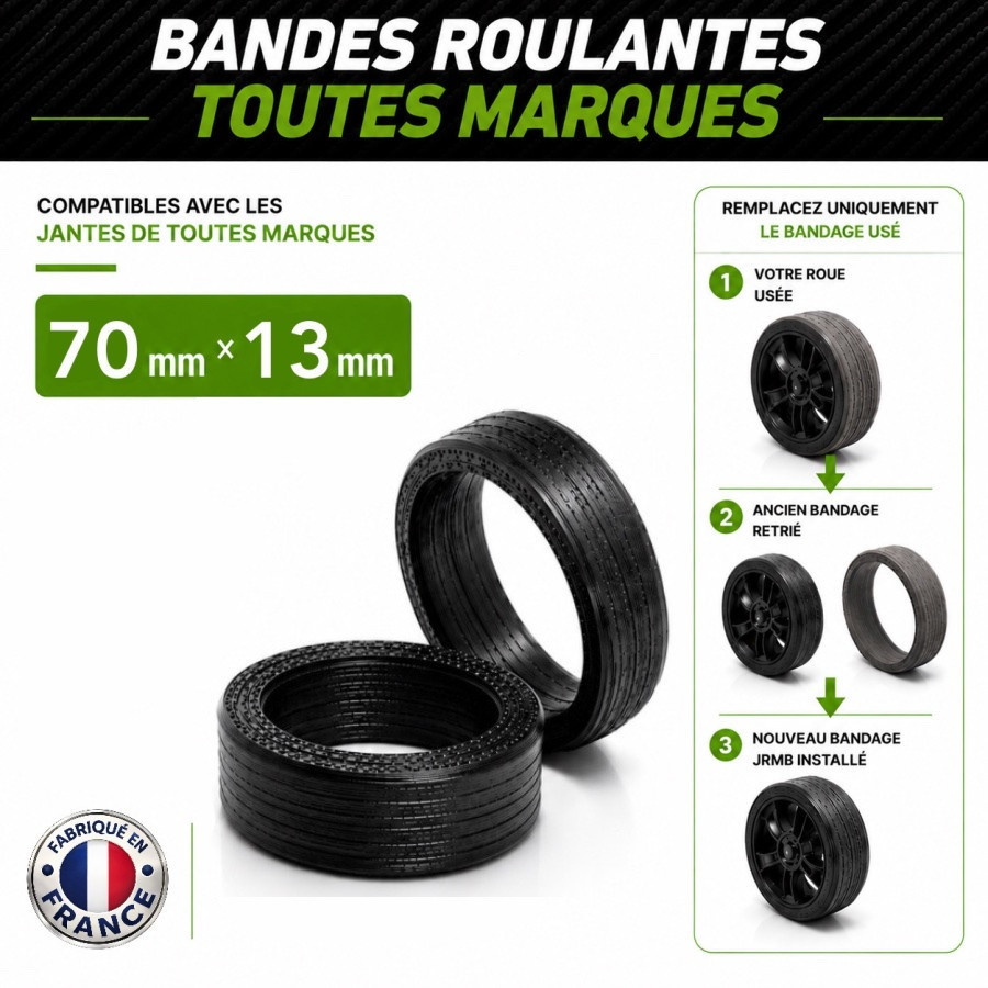 Pack 2 Bandes Roulantes Endurance 70mm x 13mm Pack 2 Bandes Roulantes Endurance 70mm x 13mm