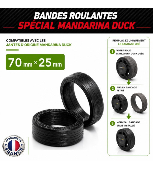 Roue mandarina duck