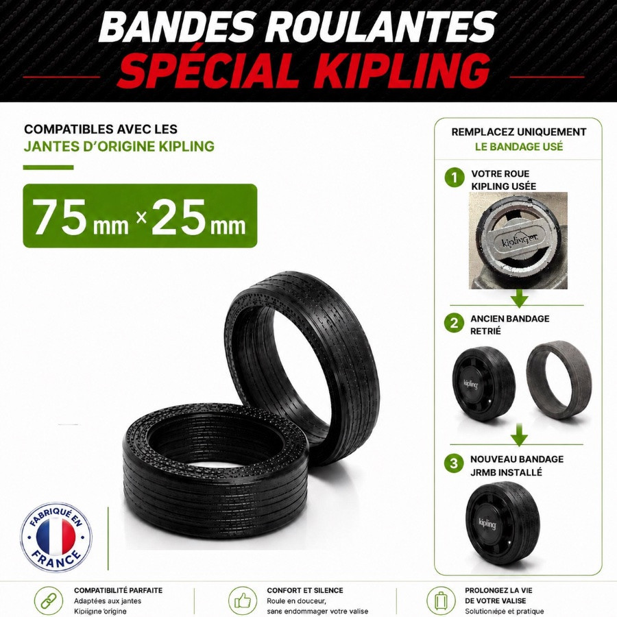 Pack 2 Bandes roulantes Endurance 75mm x 25mm Spécial Kipling Pack 2 Bandes roulantes Endurance 75mm x 25mm Spécial Kipling