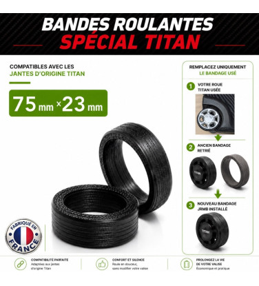 Roulette de valise Titan