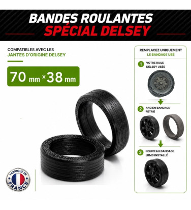 Roue de valise delsey